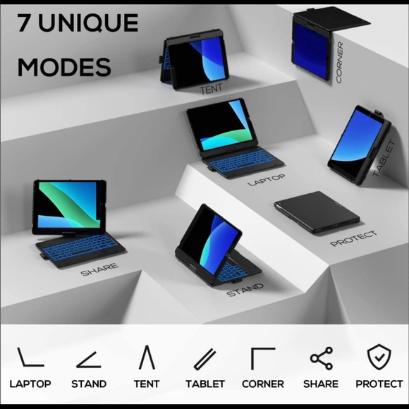 iPad Keyboard Case *Mint Condition* - Picture 6 of 11